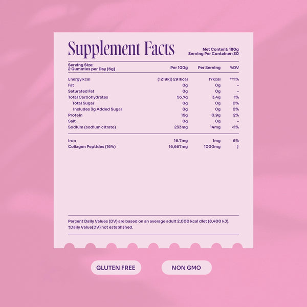 Myga - Collagen Gummies