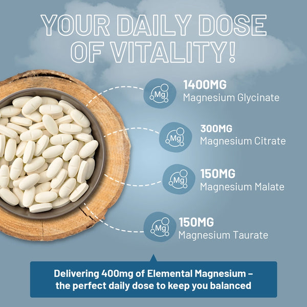 Prowise - Magnesium Glycinate Complex
