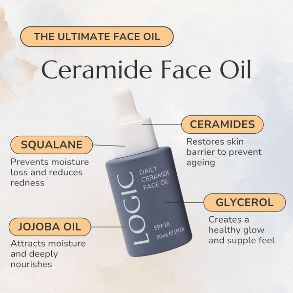 Logic Daily Ceramide Face Oil - 30ml