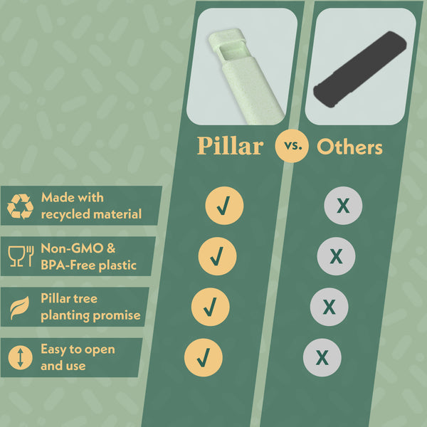Pillar Plus - XL 7-Day Pill Organiser