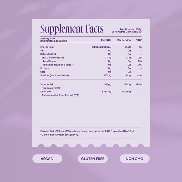 Myga - Ashwagandha Gummies