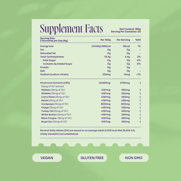 Myga - Super Mushroom Gummies